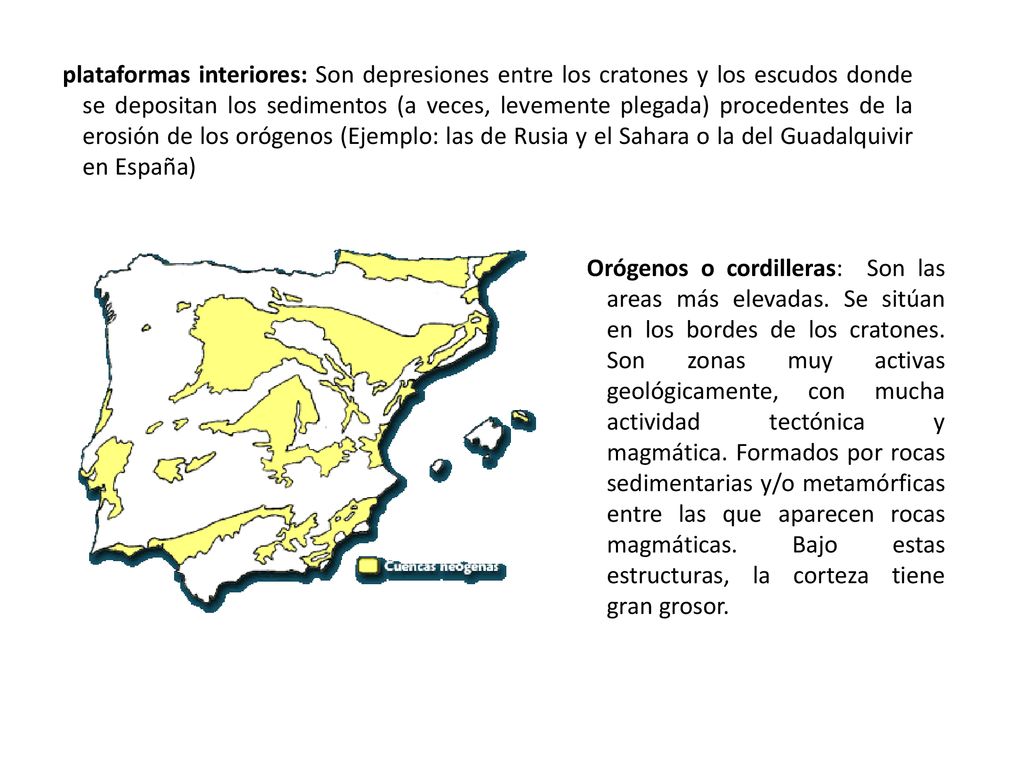 plataformas interiores: Son depresiones entre los cratones y los escudos donde se depositan los sedimentos (a veces, levemente plegada) procedentes de la erosión de los orógenos (Ejemplo: las de Rusia y el Sahara o la del Guadalquivir en España)