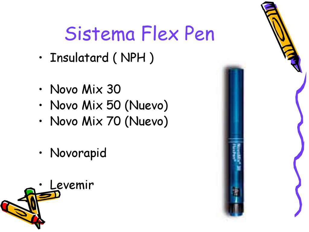 Sistema Flex Pen Insulatard ( NPH ) Novo Mix 30 Novo Mix 50 (Nuevo)