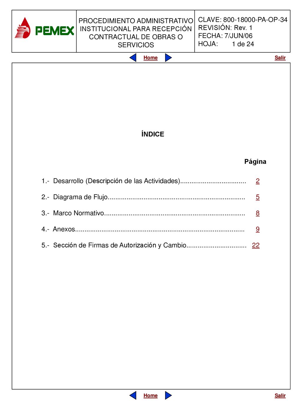 1 de 24 ÍNDICE. Página. 1.- Desarrollo (Descripción de las Actividades)