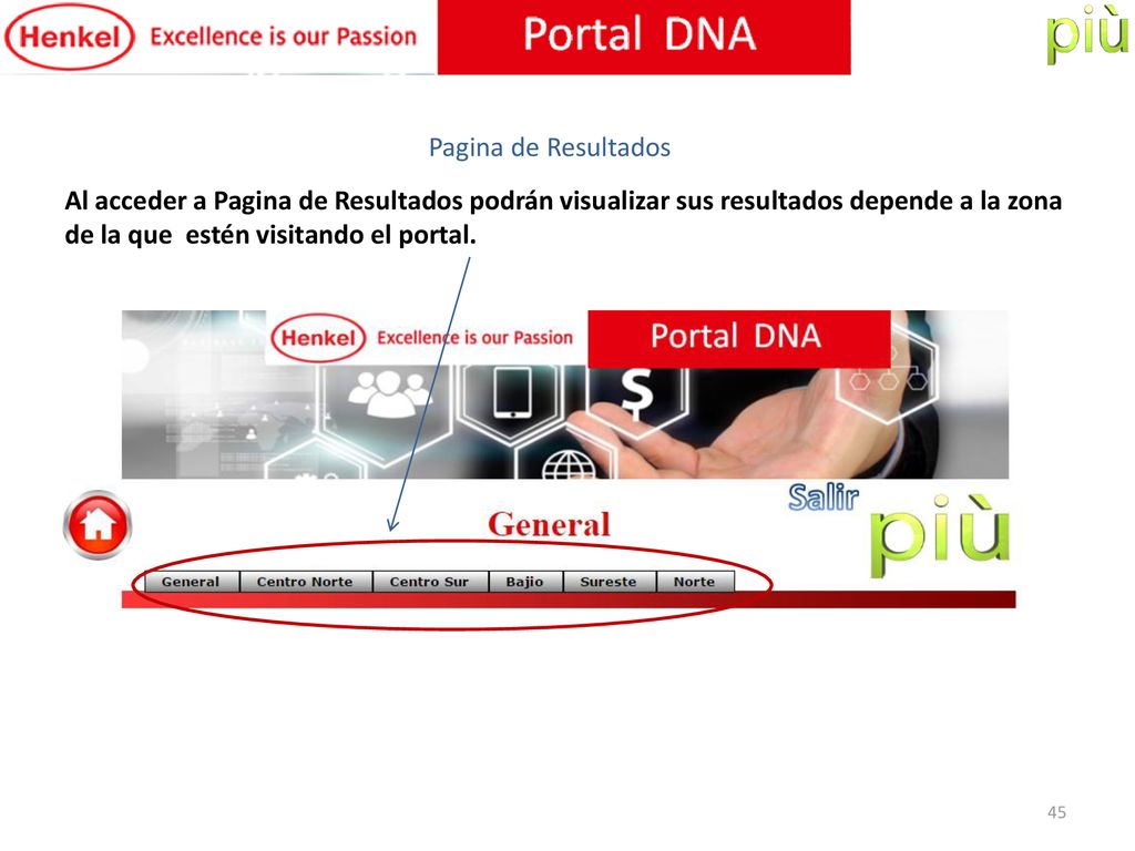 Pagina de Resultados Al acceder a Pagina de Resultados podrán visualizar sus resultados depende a la zona de la que estén visitando el portal.