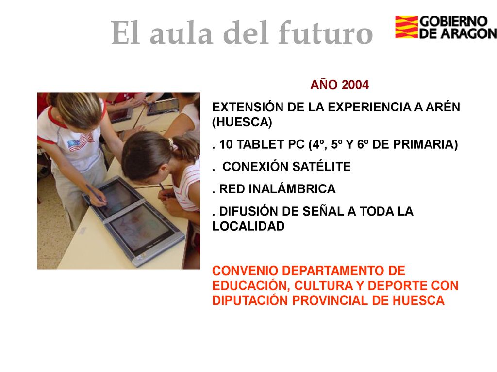 El aula del futuro AÑO EXTENSIÓN DE LA EXPERIENCIA A ARÉN (HUESCA) . 10 TABLET PC (4º, 5º Y 6º DE PRIMARIA)