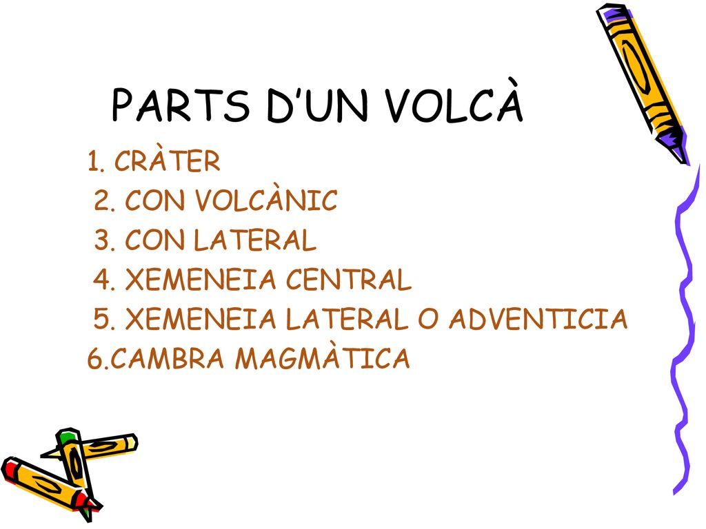 PARTS D’UN VOLCÀ 2. CON VOLCÀNIC 3. CON LATERAL 4. XEMENEIA CENTRAL