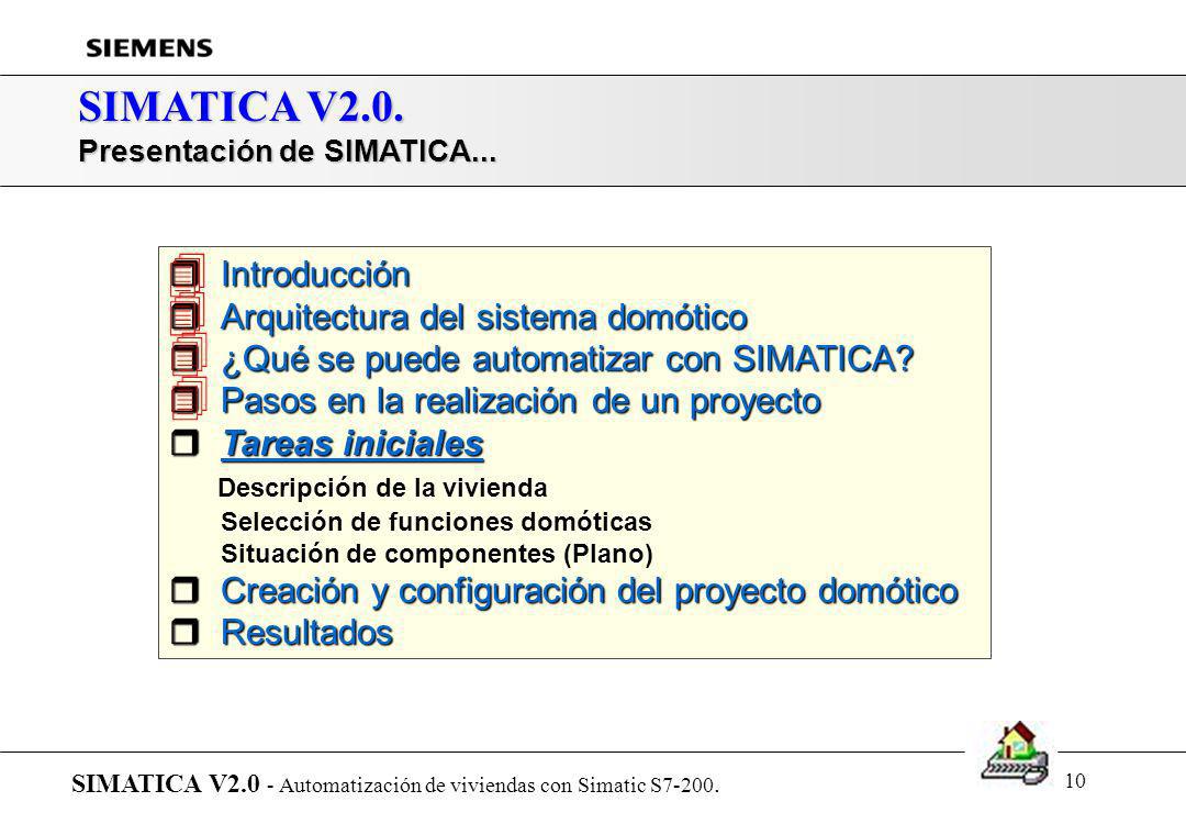     SIMATICA V2.0. Introducción Arquitectura del sistema domótico