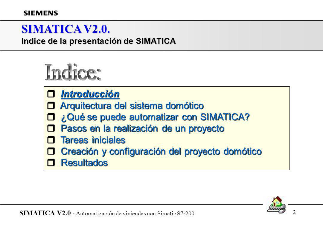 Indice: SIMATICA V2.0. Introducción Arquitectura del sistema domótico