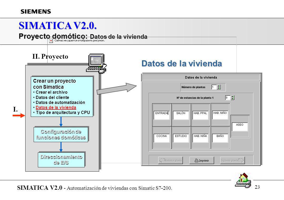 SIMATICA V2.0. Datos de la vivienda