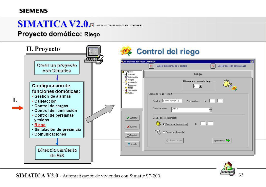 SIMATICA V2.0. Control del riego Proyecto domótico: Riego II. Proyecto