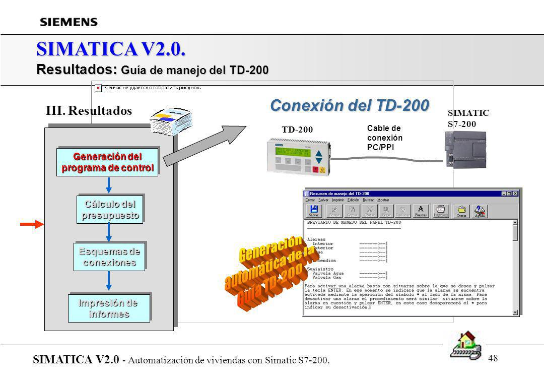 SIMATICA V2.0. Resultados: Guía de manejo del TD-200