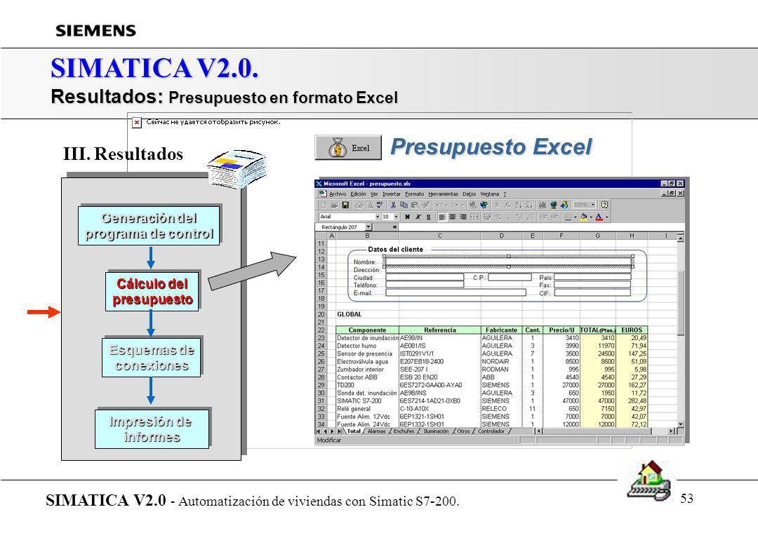 SIMATICA V2.0. Presupuesto Excel