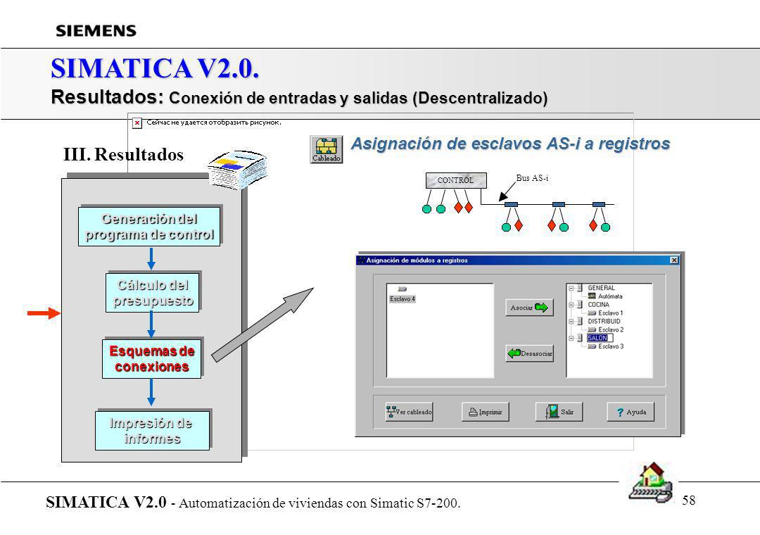 SIMATICA V2.0. Resultados: Conexión de entradas y salidas (Descentralizado) SIMATICA V2.0 - Automatización de viviendas con Simatic S