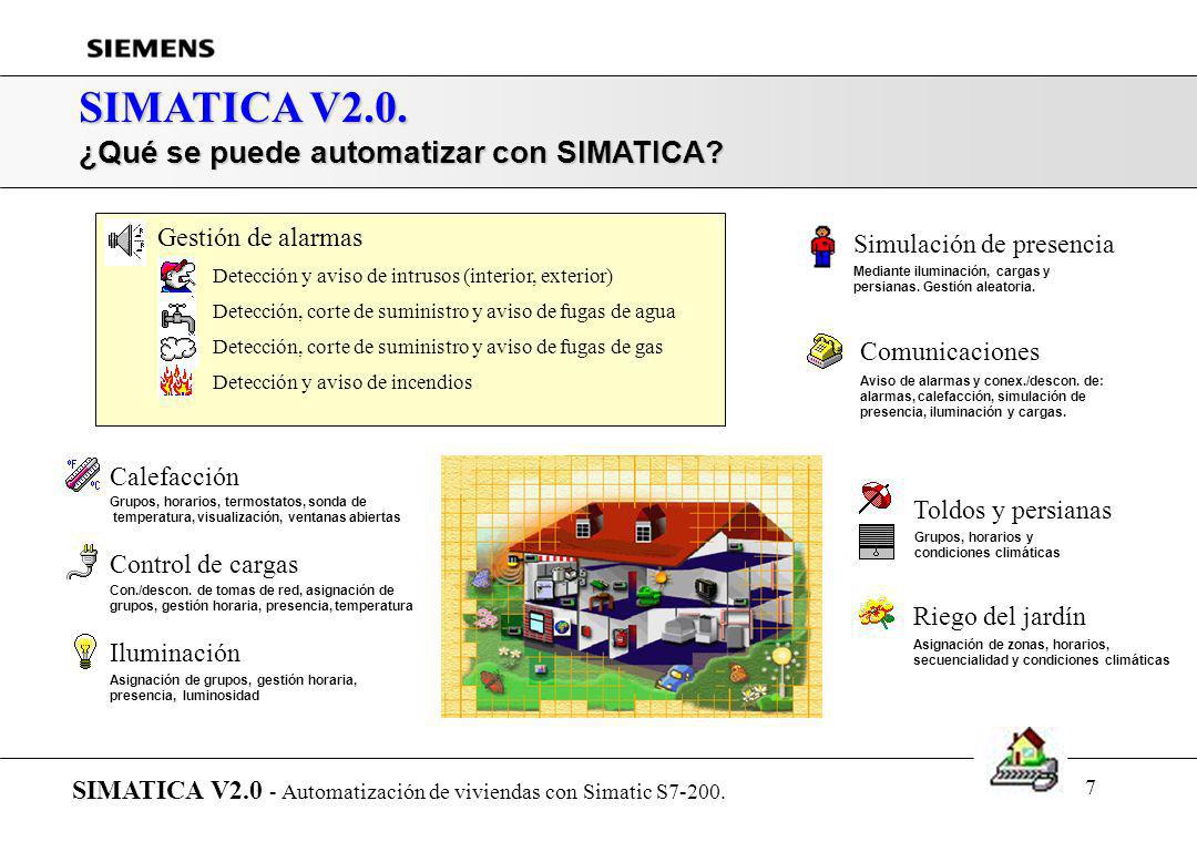 SIMATICA V2.0. ¿Qué se puede automatizar con SIMATICA