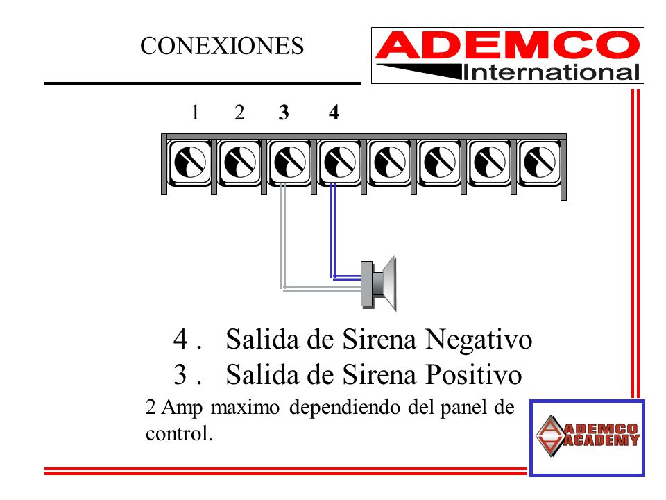 4 . Salida de Sirena Negativo 3 . Salida de Sirena Positivo