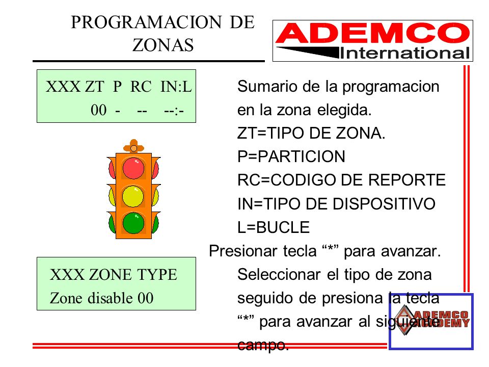 PROGRAMACION DE ZONAS XXX ZT P RC IN:L Sumario de la programacion