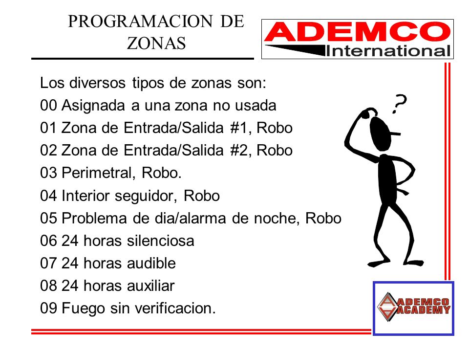 PROGRAMACION DE ZONAS Los diversos tipos de zonas son: