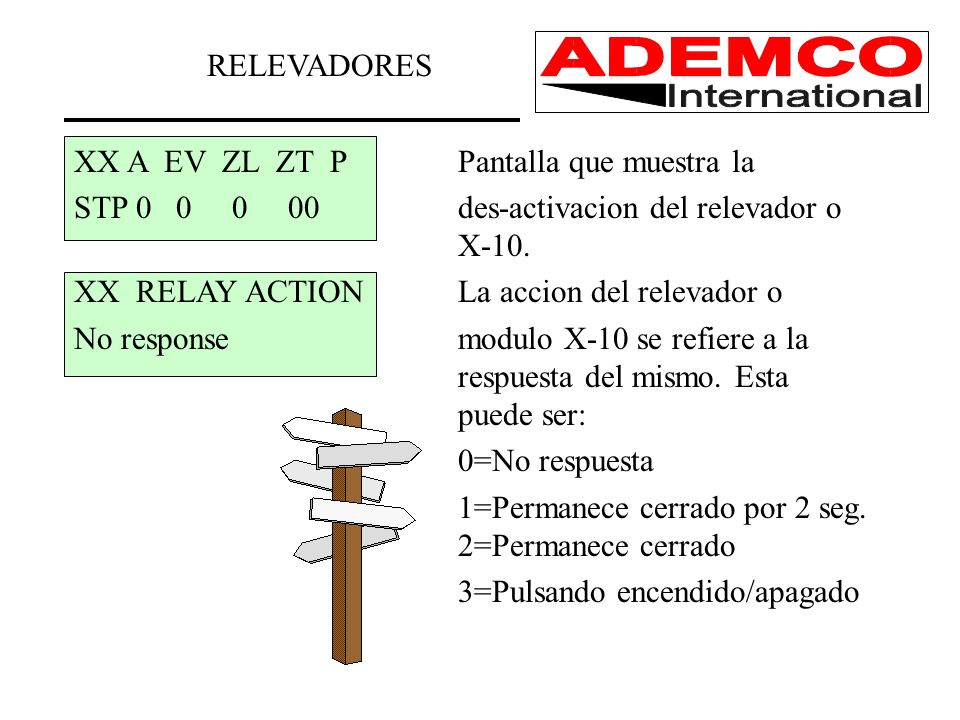 RELEVADORES XX A EV ZL ZT P Pantalla que muestra la. STP des-activacion del relevador o X-10.