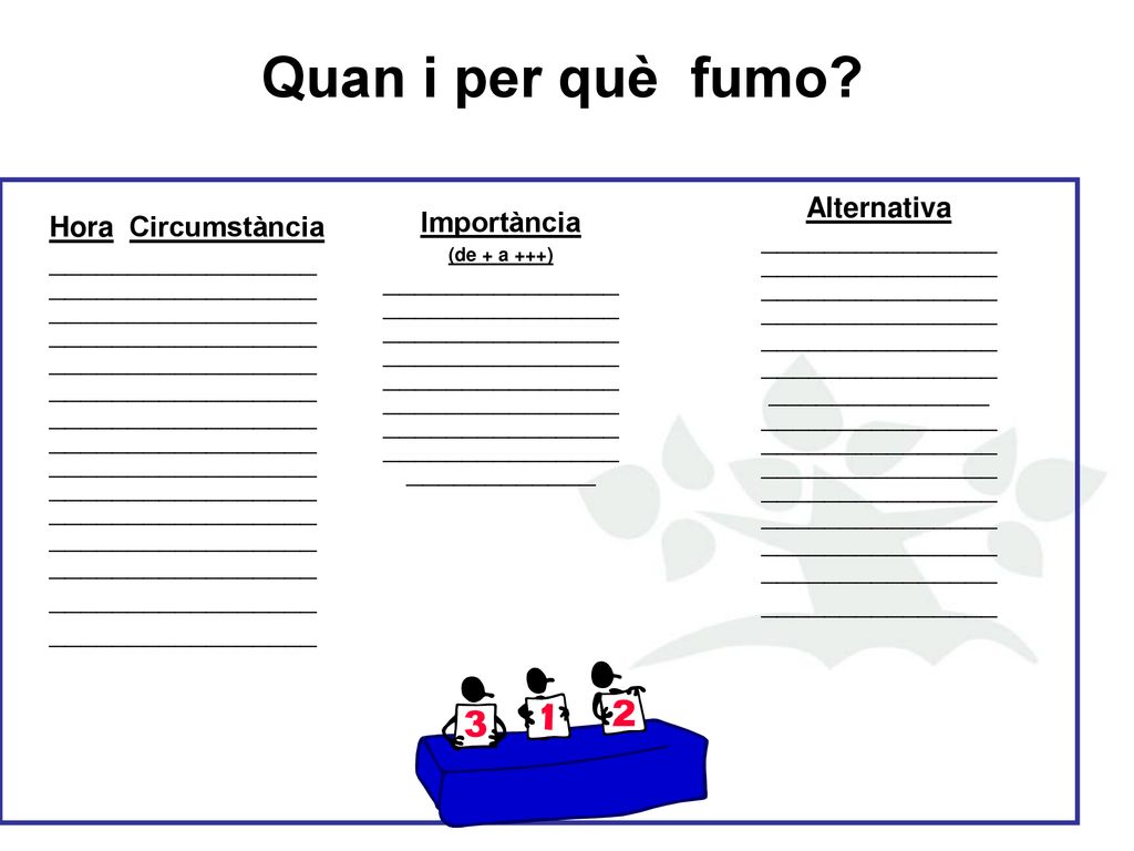 Quan i per què fumo Alternativa Importància Hora Circumstància