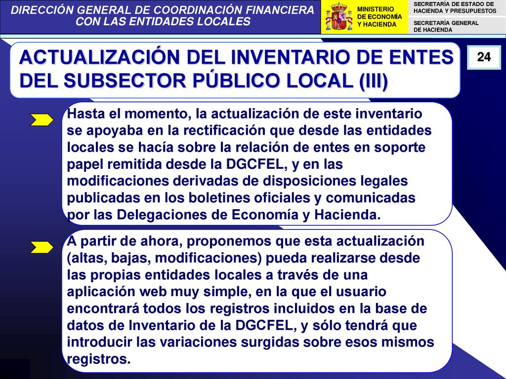 ACTUALIZACIÓN DEL INVENTARIO DE ENTES DEL SUBSECTOR PÚBLICO LOCAL (III)