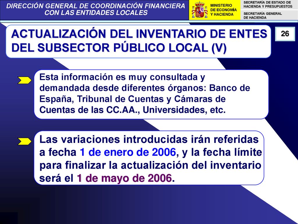 ACTUALIZACIÓN DEL INVENTARIO DE ENTES DEL SUBSECTOR PÚBLICO LOCAL (V)