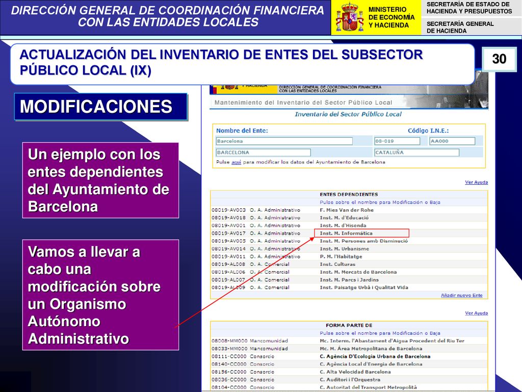 ACTUALIZACIÓN DEL INVENTARIO DE ENTES DEL SUBSECTOR PÚBLICO LOCAL (IX)