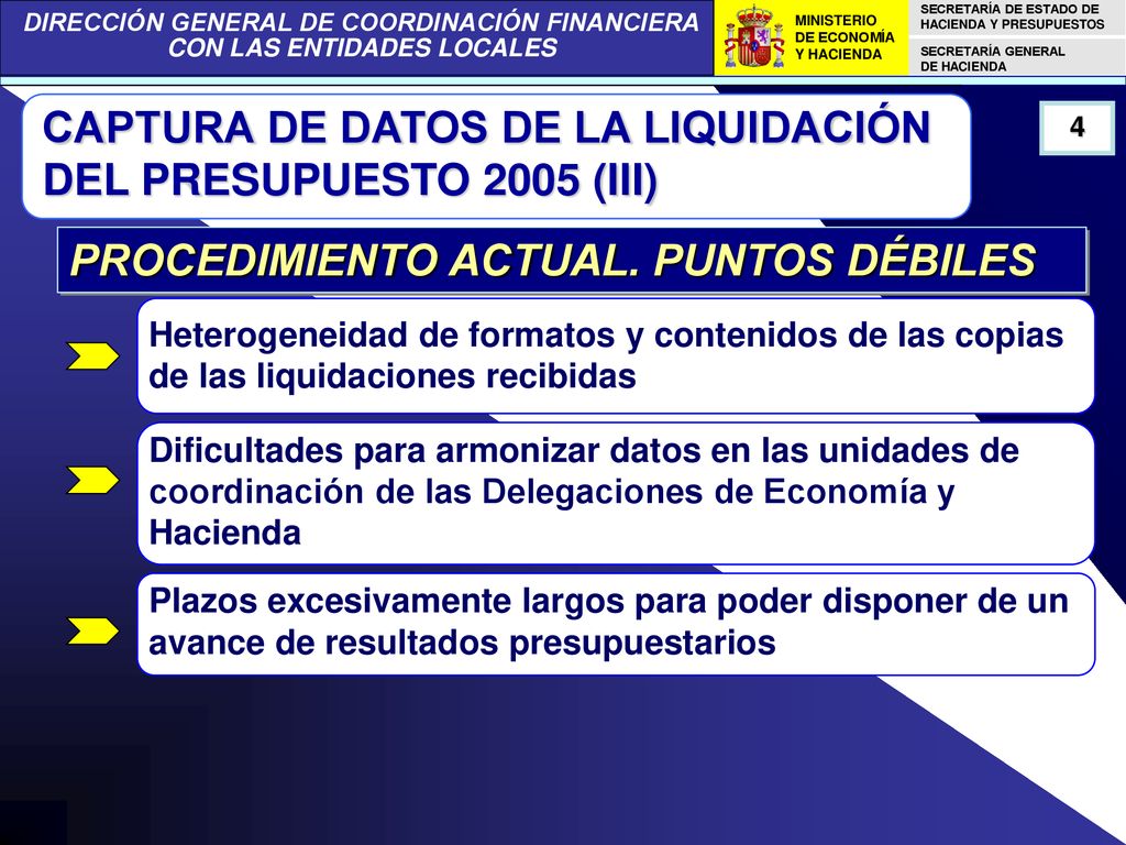 CAPTURA DE DATOS DE LA LIQUIDACIÓN DEL PRESUPUESTO 2005 (III)