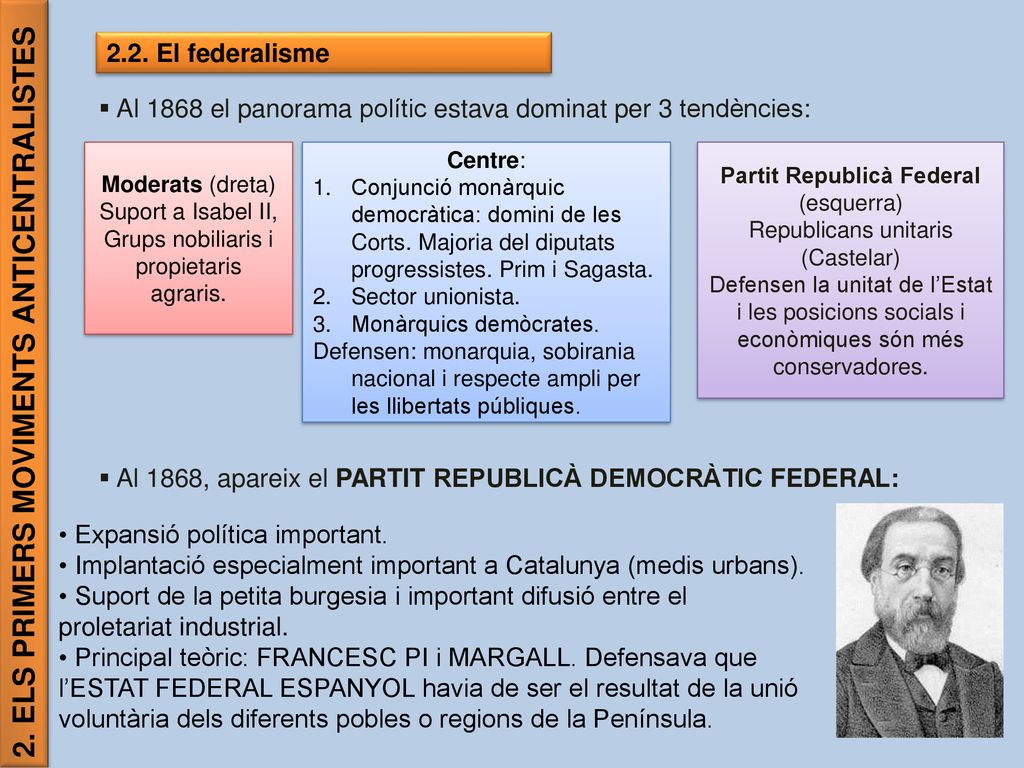 2. ELS PRIMERS MOVIMENTS ANTICENTRALISTES