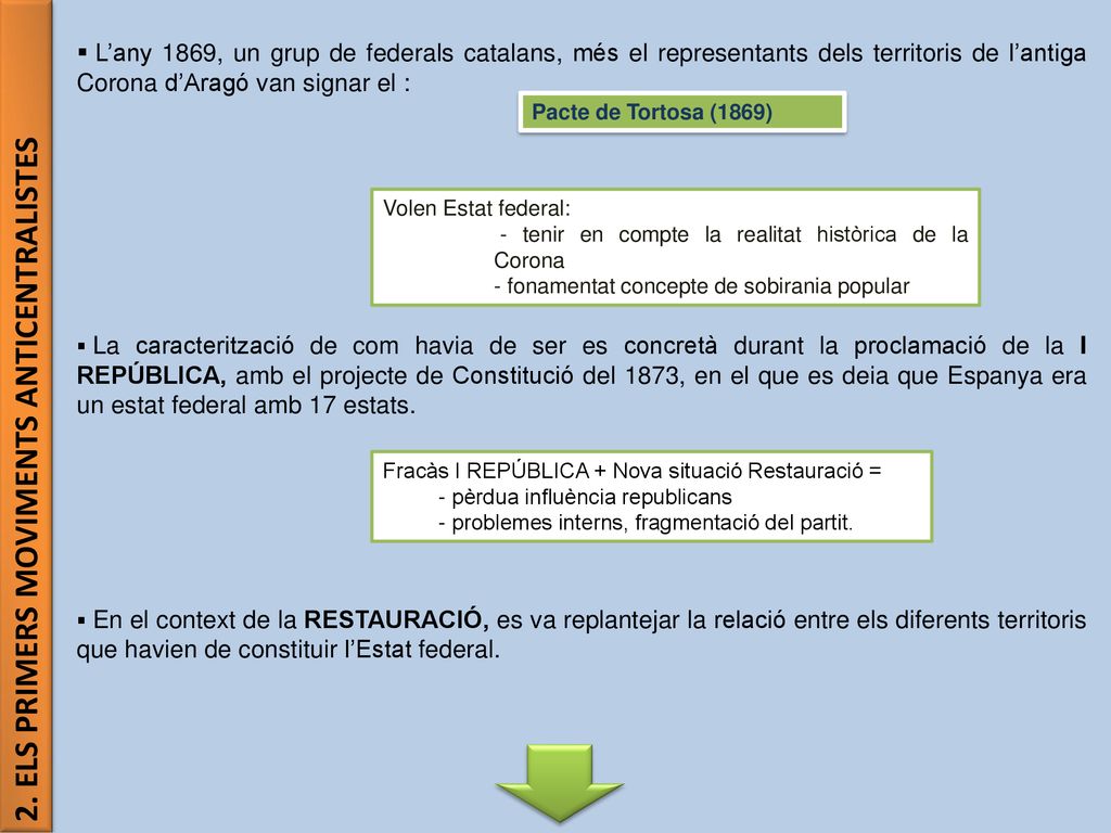 2. ELS PRIMERS MOVIMENTS ANTICENTRALISTES