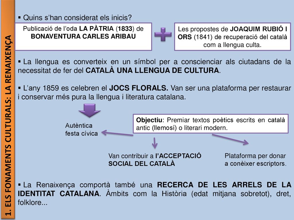 Publicació de l’oda LA PÀTRIA (1833) de BONAVENTURA CARLES ARIBAU