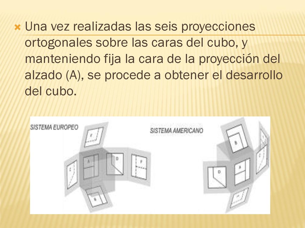 Una vez realizadas las seis proyecciones ortogonales sobre las caras del cubo, y manteniendo fija la cara de la proyección del alzado (A), se procede a obtener el desarrollo del cubo.