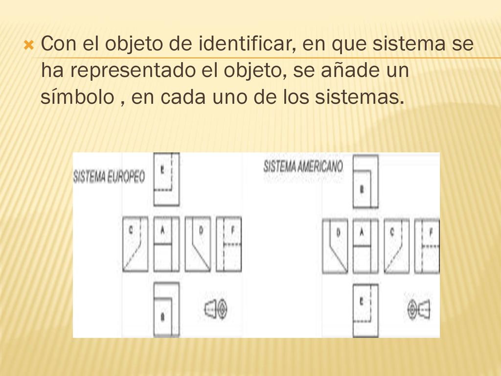 Con el objeto de identificar, en que sistema se ha representado el objeto, se añade un símbolo , en cada uno de los sistemas.