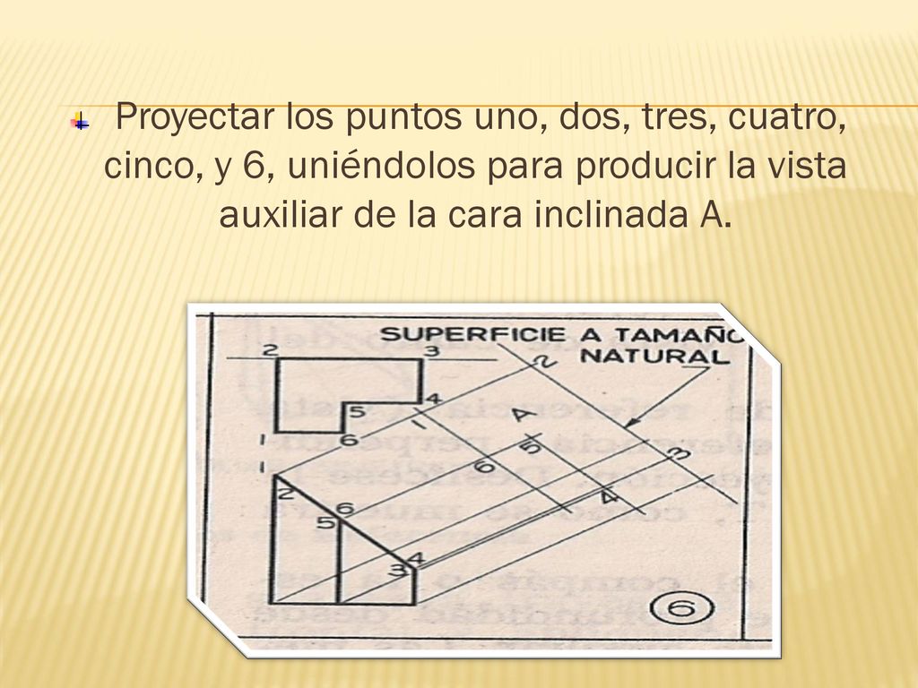 Proyectar los puntos uno, dos, tres, cuatro, cinco, y 6, uniéndolos para producir la vista auxiliar de la cara inclinada A.