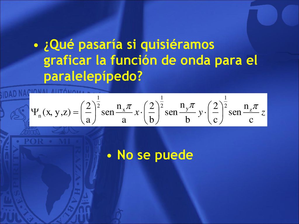 ¿Qué pasaría si quisiéramos graficar la función de onda para el paralelepípedo