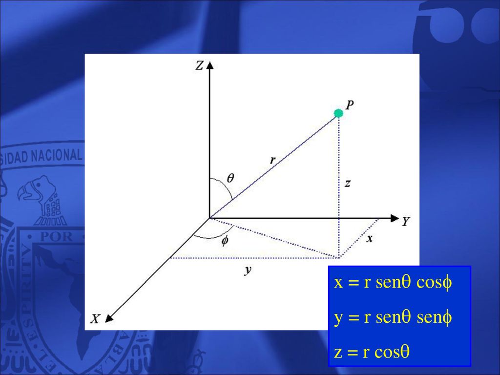 x = r sen cos y = r sen sen z = r cos 148