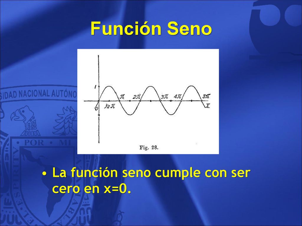 Función Seno La función seno cumple con ser cero en x=0. 49