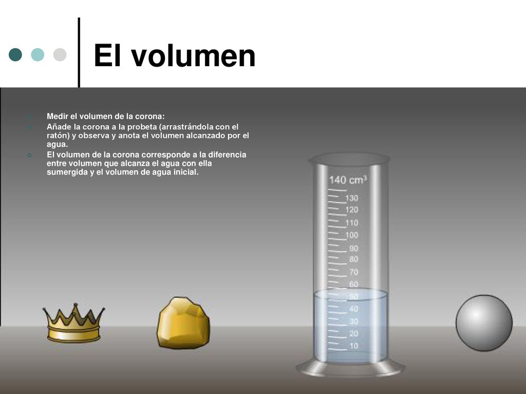El volumen Medir el volumen de la corona: