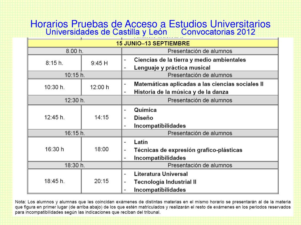 Horarios Pruebas de Acceso a Estudios Universitarios Universidades de Castilla y León Convocatorias 2012