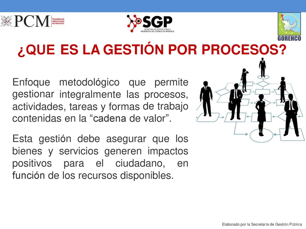 ¿QUE ES LA GESTIÓN POR PROCESOS Enfoque gestionar metodológico que