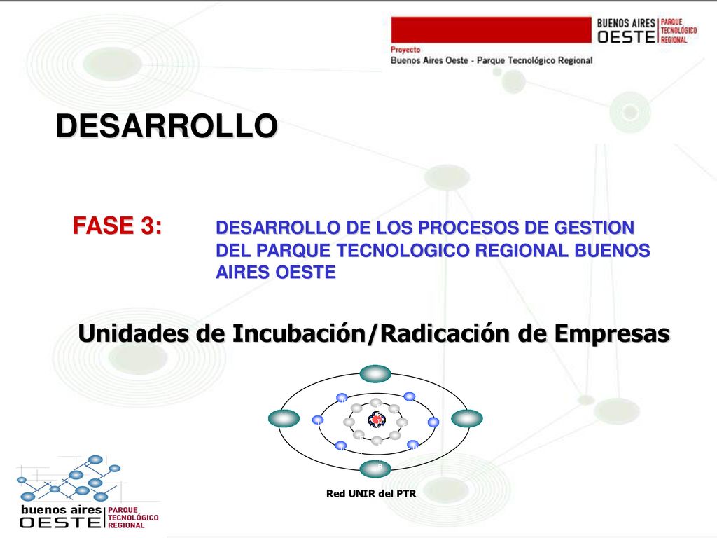 DESARROLLO FASE 3: DESARROLLO DE LOS PROCESOS DE GESTION DEL PARQUE TECNOLOGICO REGIONAL BUENOS AIRES OESTE.