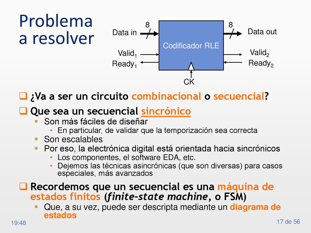 Problema a resolver ¿Va a ser un circuito combinacional o secuencial