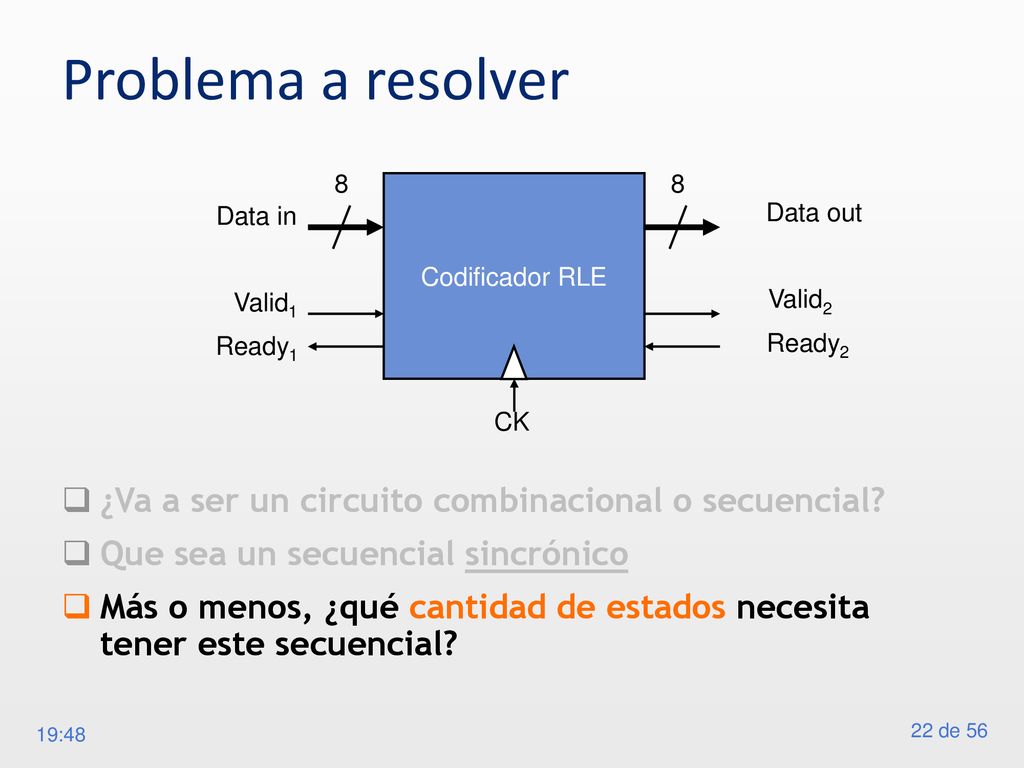 Problema a resolver ¿Va a ser un circuito combinacional o secuencial