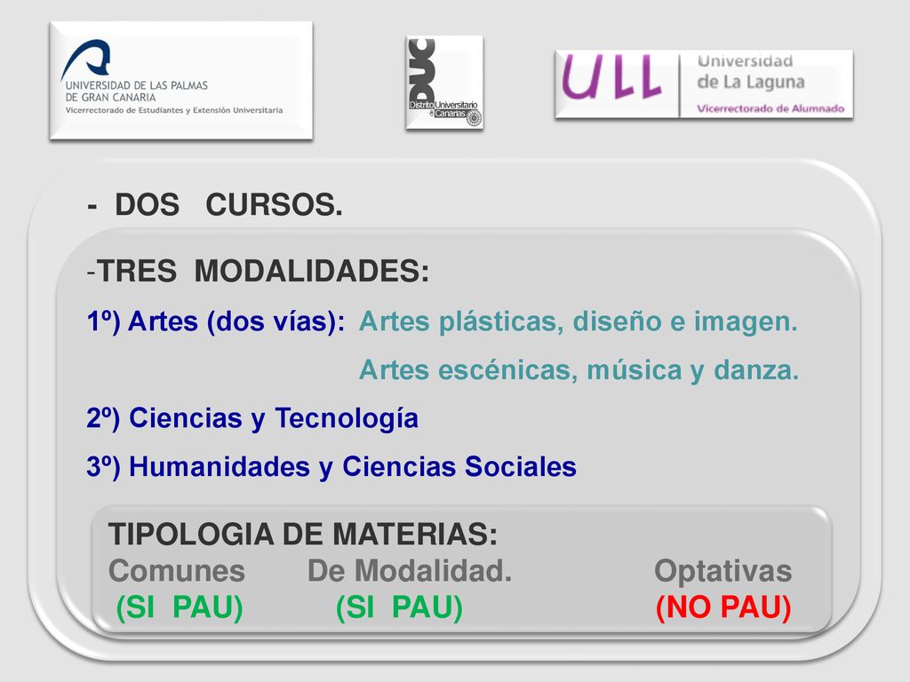 TIPOLOGIA DE MATERIAS: Comunes De Modalidad. Optativas