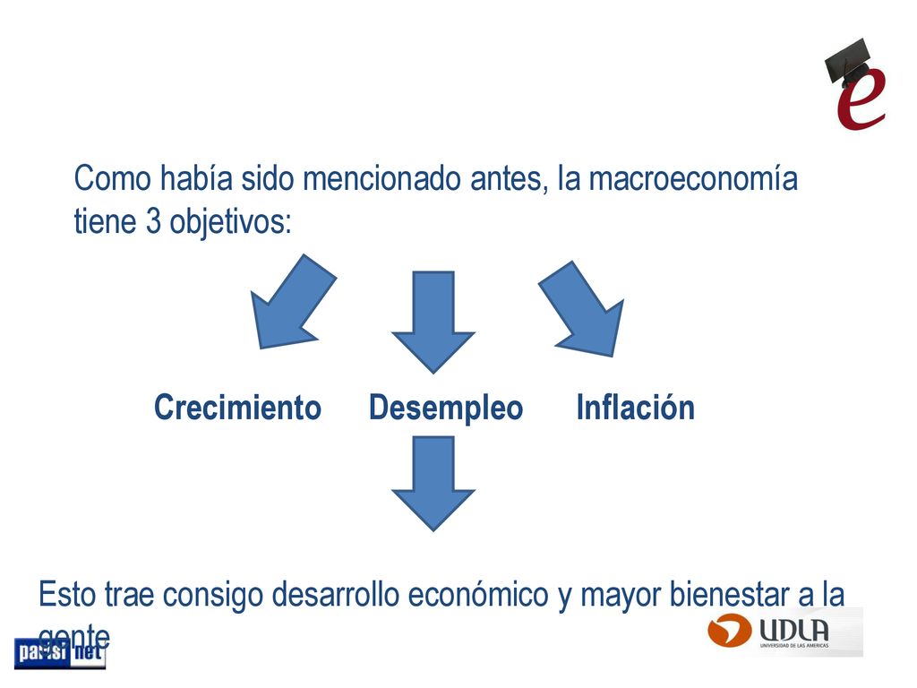 Como había sido mencionado antes, la macroeconomía tiene 3 objetivos:
