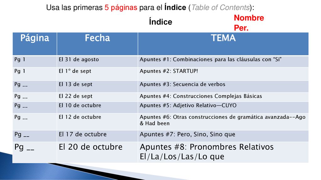 Página Fecha TEMA Índice Nombre Per. El 20 de octubre