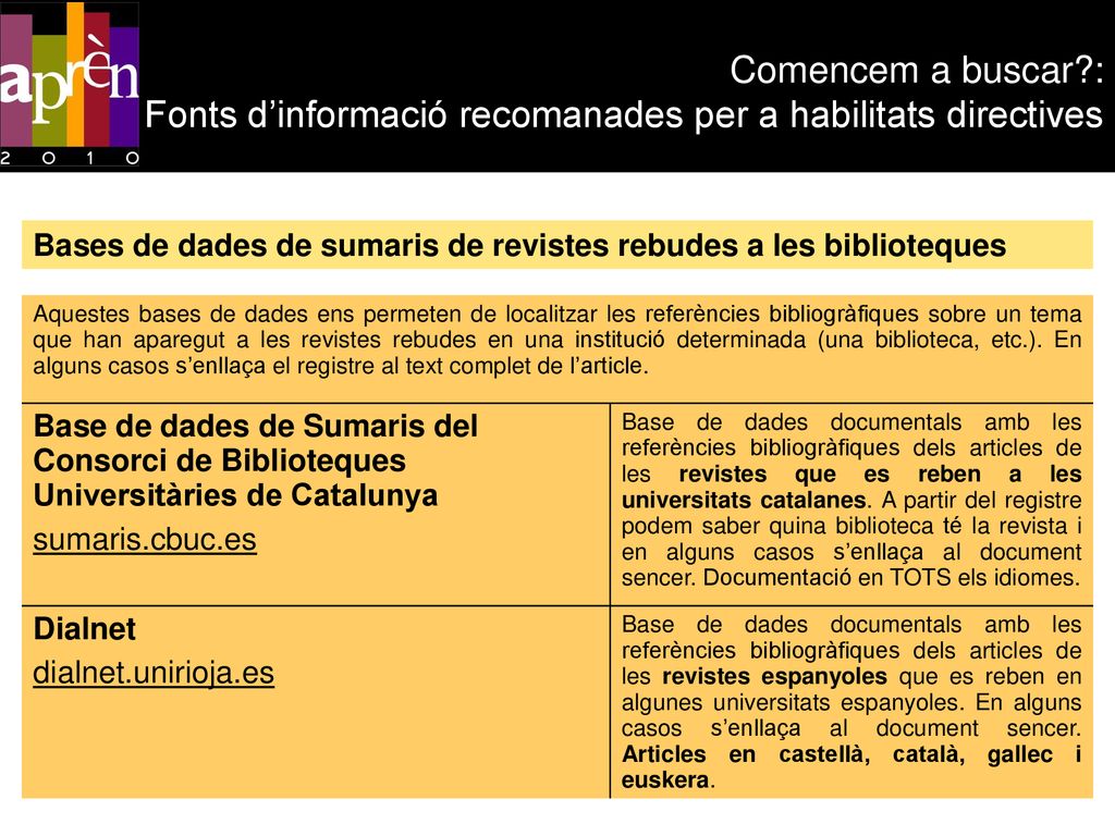 Comencem a buscar : Fonts d’informació recomanades per a habilitats directives