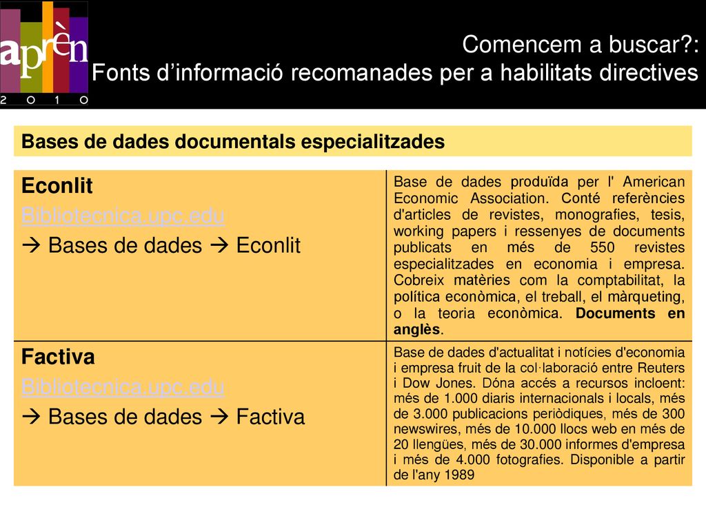 Comencem a buscar : Fonts d’informació recomanades per a habilitats directives