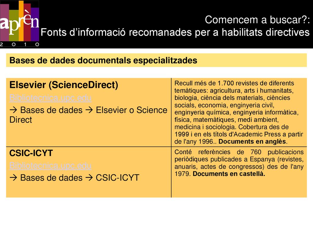 Comencem a buscar : Fonts d’informació recomanades per a habilitats directives