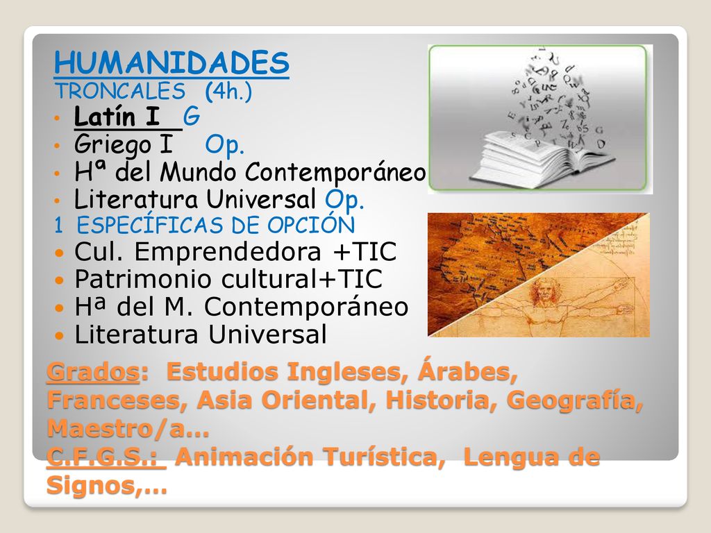 HUMANIDADES Latín I G Griego I Op. Hª del Mundo Contemporáneo Op.