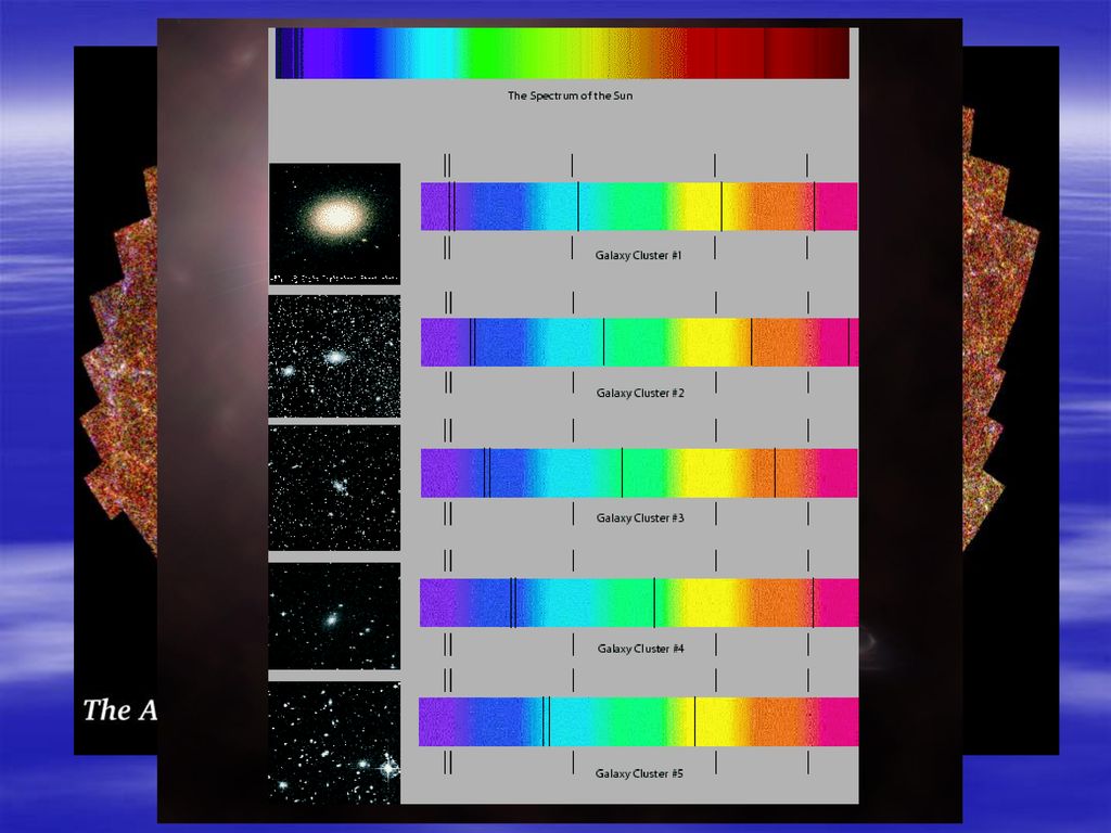 L’home i el cosmos Visió actual, fruit de l’observació moderna i les teories científiques comprobades: