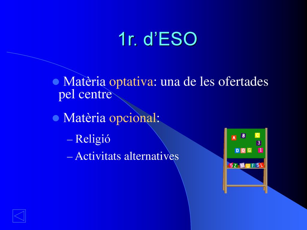 1r. d’ESO Matèria optativa: una de les ofertades pel centre