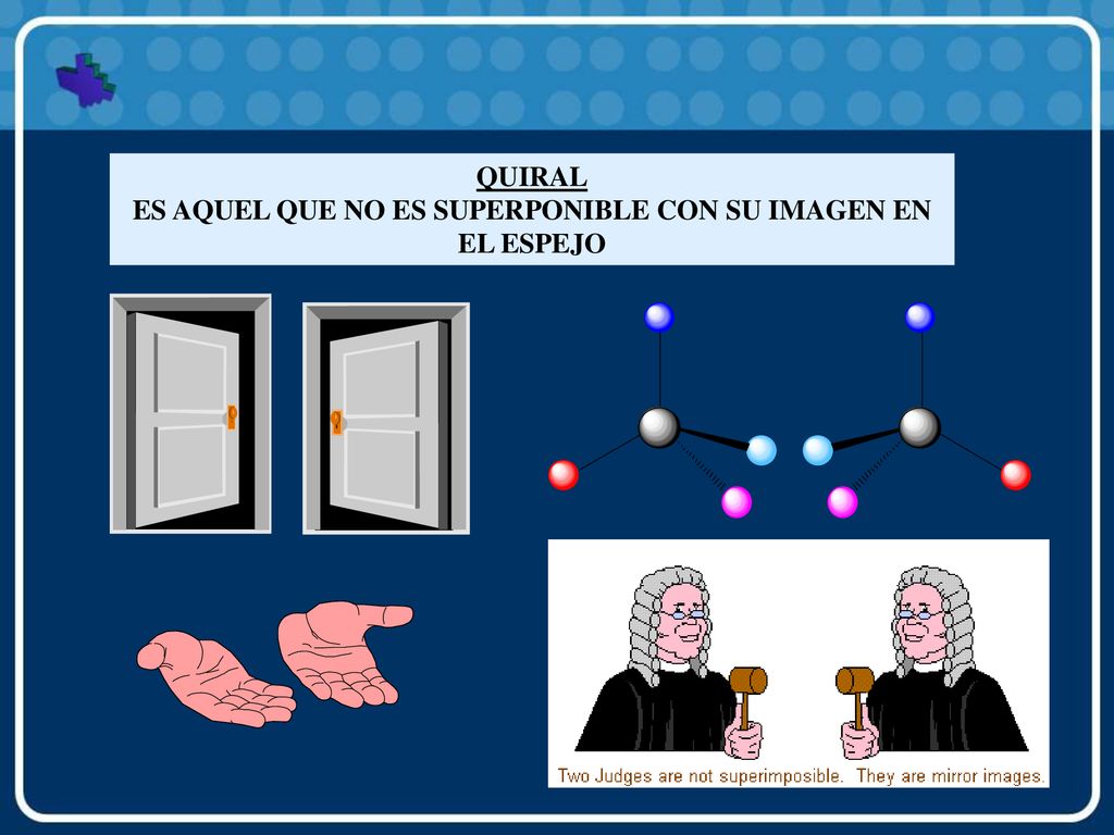 ES AQUEL QUE NO ES SUPERPONIBLE CON SU IMAGEN EN EL ESPEJO