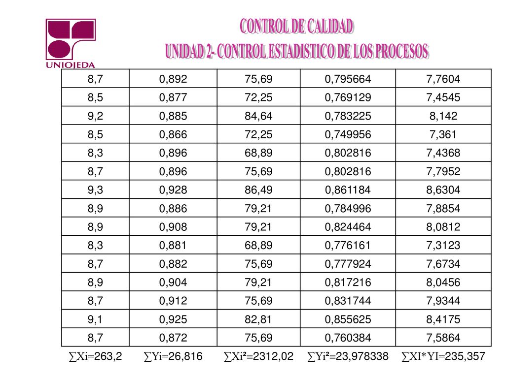 8,7 0, ,69. 0, , ,5. 0, ,25. 0, , ,2. 0, ,64.
