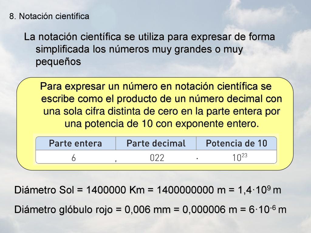 Diámetro glóbulo rojo = 0,006 mm = 0, m = 6·10-6 m